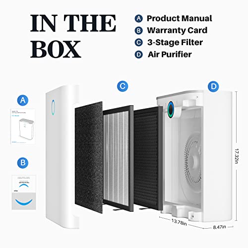 Okaysou Air Purifiers for Home, Bedroom, 900 Sq Ft Coverage, H13 True HEPA and Washable Filter, 23dB Sleep Mode Quiet Air Cleaner Removes 99.97% Dust Smoke Pollen Dander Hair Odor, White